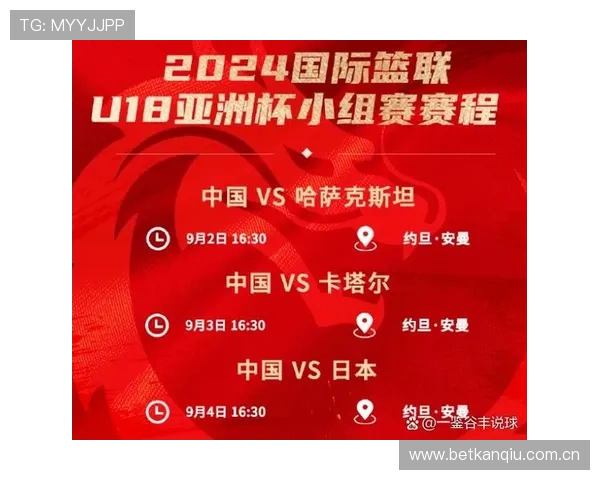 了解约旦vs阿根廷比赛比分竞猜规则及世界杯竞猜玩法攻略